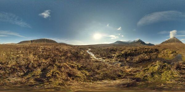 360 Background 101